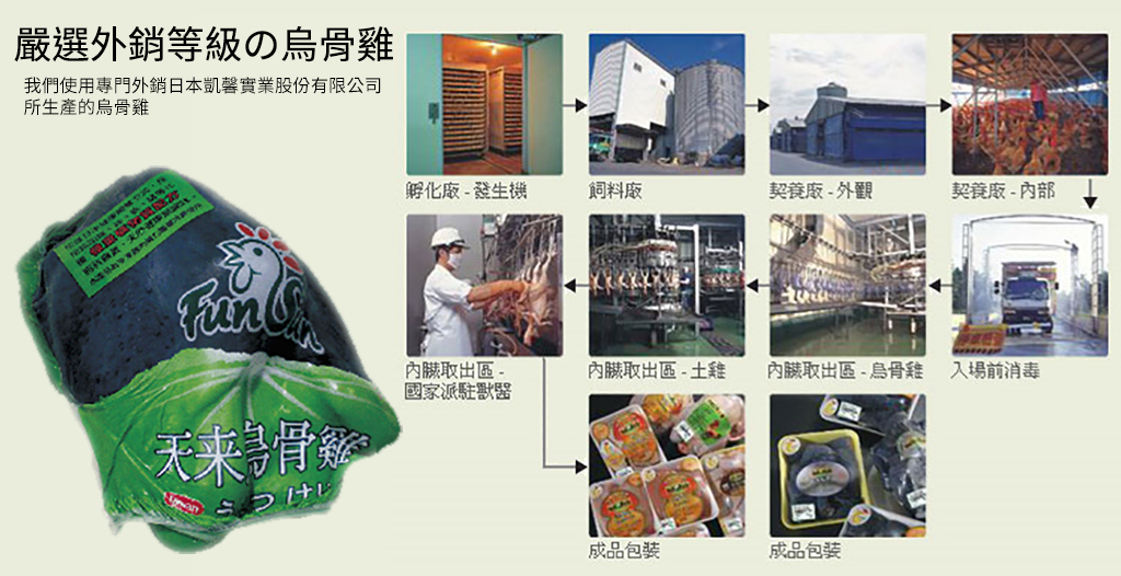 嚴選食材