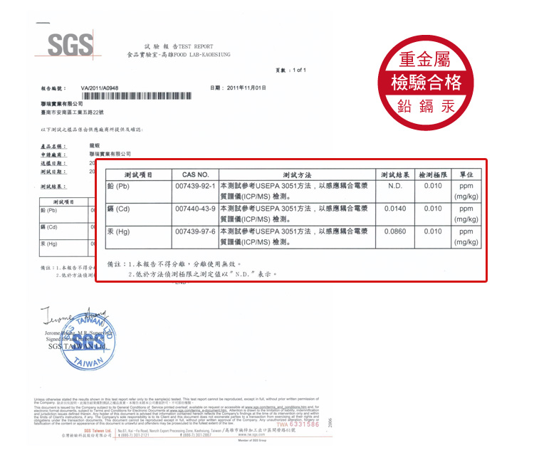 龍蝦重金屬驗驗合格證明